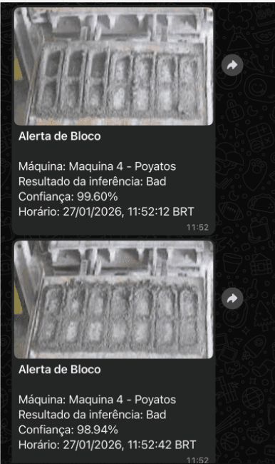 Alerta de defeito no WhatsApp enviado pela Tandera